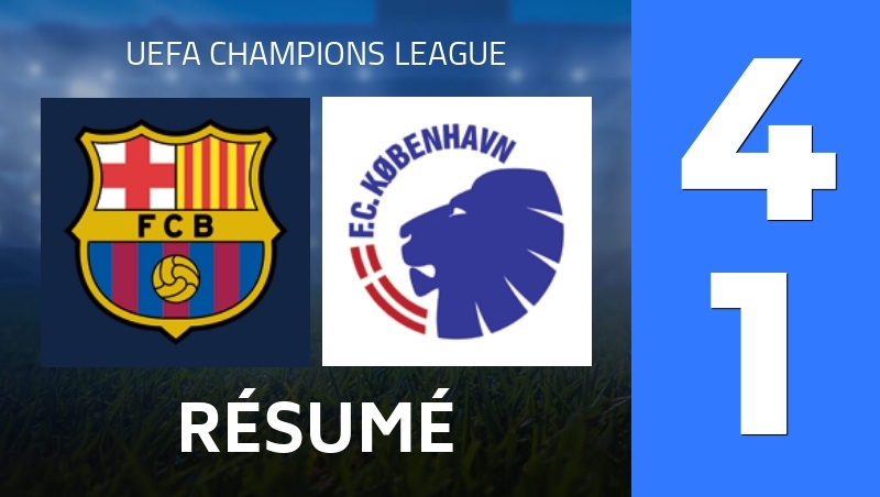 Résumé : FC Barcelona - FC Copenhagen - UEFA Champions League 25/26