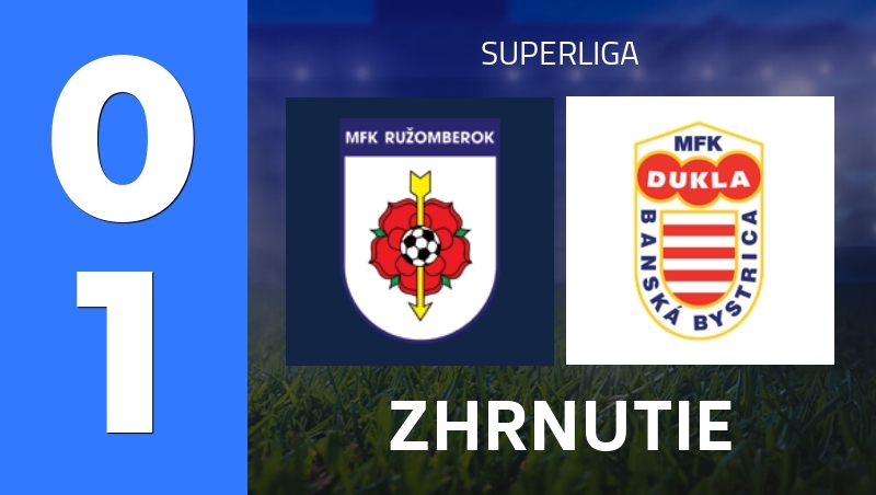 Zhrnutie : MFK Ružomberok - MFk Dukla Banská Bystrica - Superliga 26/27