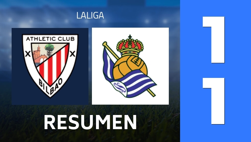 Resumen : Athletic Bilbao - Real Sociedad San Sebastian - LaLiga 25/26