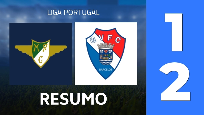 Resumo : Moreirense FC - Gil Vicente Barcelos - Liga Portugal 25/26