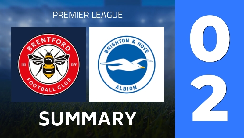 Summary : Brentford FC - Brighton & Hove Albion - Premier League 25/26