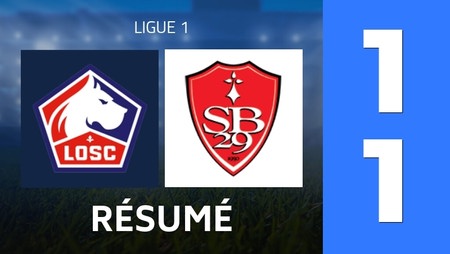 Résumé : Lille OSC - Stade Brest 29 (1 - 1) - Score Final