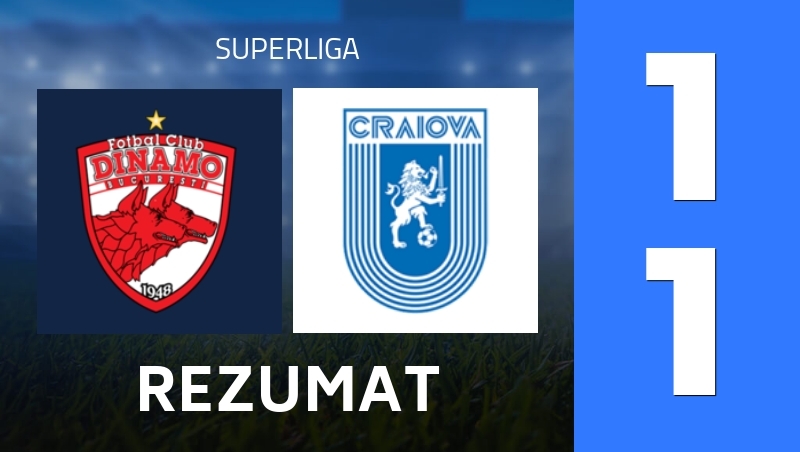 Rezumat : FC Dinamo Bucuresti 1948 - CS Universitatea Craiova - Superliga 25/26