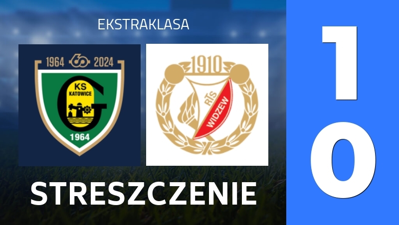 Streszczenie : GKS Katowice - Widzew Lodz - Ekstraklasa 25/26