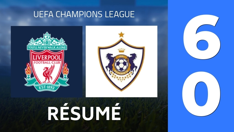 Résumé : Liverpool FC - Qarabag FK - UEFA Champions League 25/26