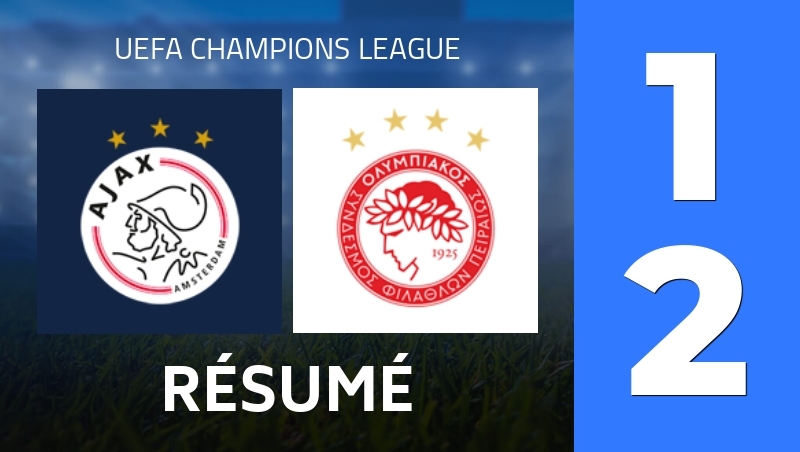 Résumé : Ajax Amsterdam - Olympiacos Piraeus - UEFA Champions League 25/26