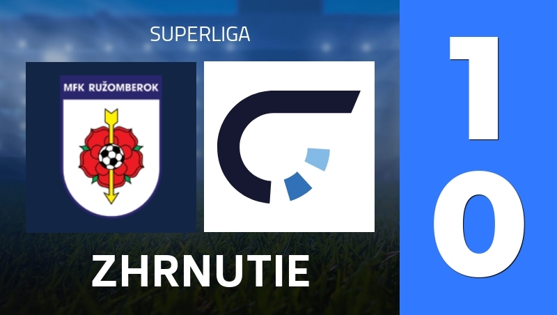Zhrnutie : MFK Ruzomberok - 1. FC Tatran Presov - Superliga 25/26