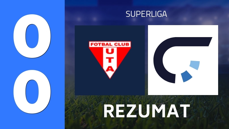 Rezumat : FC Uta Arad - CS Corvinul 1921 Hunedoara - Superliga 26/27
