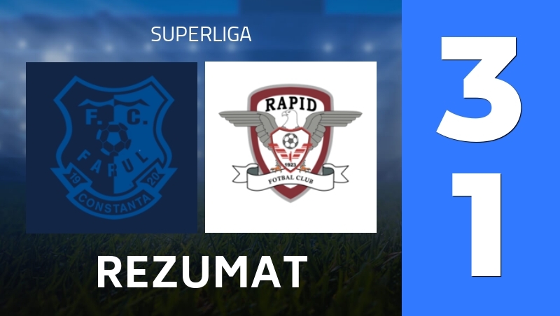 Rezumat : FC Farul Constanta - Rapid Bucuresti 1923 - Superliga 25/26
