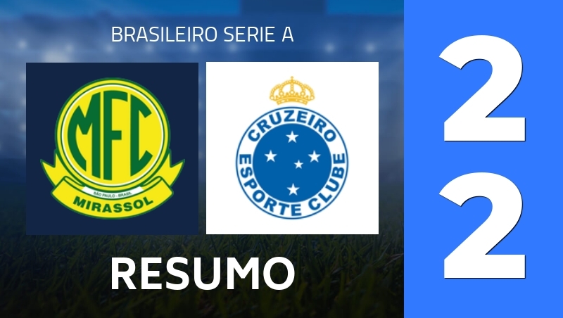 Resumo : Mirassol FC SP - Cruzeiro EC MG - Brasileiro Serie A 2026