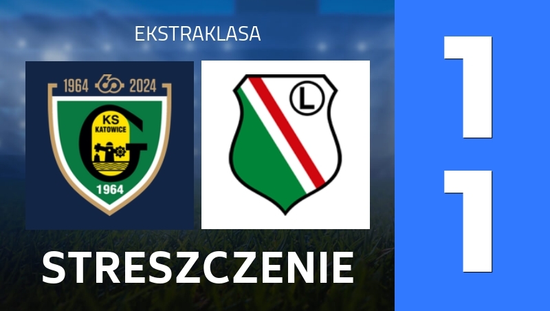 Streszczenie : GKS Katowice - Legia Warszawa - Ekstraklasa 25/26