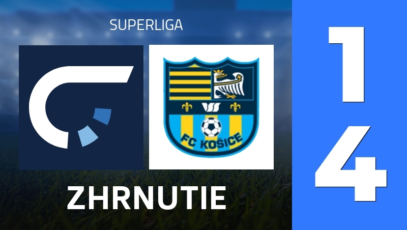 Zhrnutie : 1. FC Tatran Presov - FK Kosice - Superliga 25/26