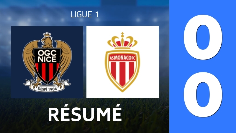 Résumé : OGC Nice - AS Monaco - Ligue 1 25/26