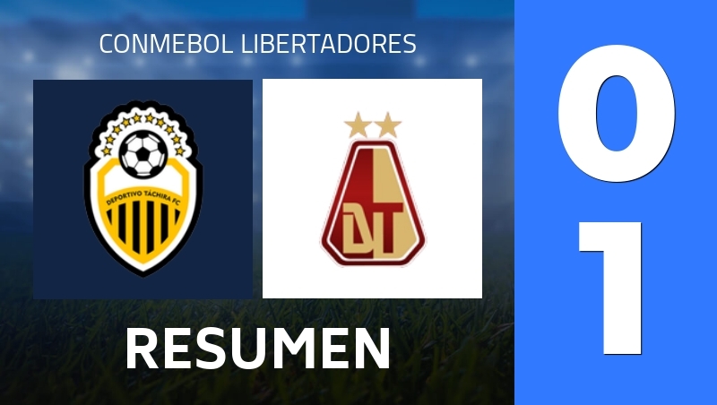 Resumen : Deportivo Tachira - CD Tolima - CONMEBOL Libertadores 2026