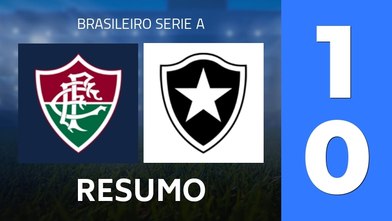 Resumo : Fluminense FC RJ - Botafogo FR RJ - Brasileiro Serie A 2026
