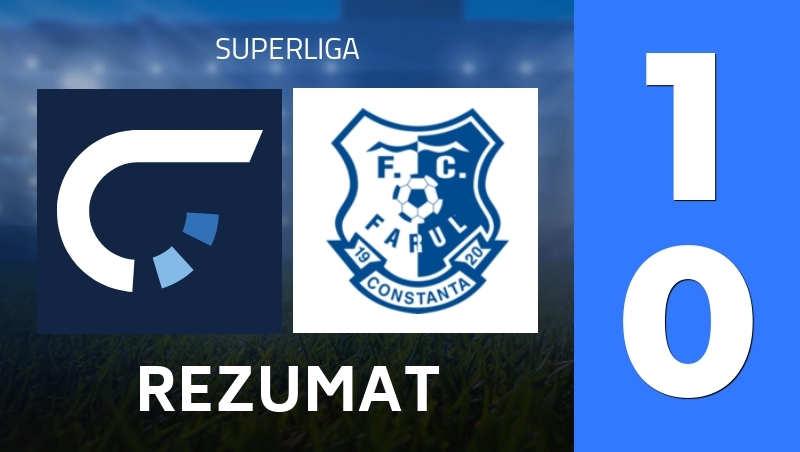 Rezumat : ACS Champions FC Arges - FC Farul Constanta - Superliga 25/26