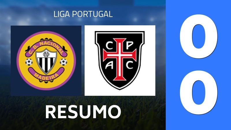 Resumo : Nacional da Madeira - Casa Pia Lisbon - Liga Portugal 25/26