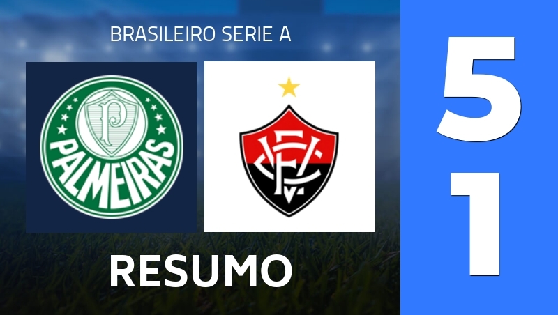 Resumo : SE Palmeiras SP - EC Vitoria BA - Brasileiro Serie A 2026