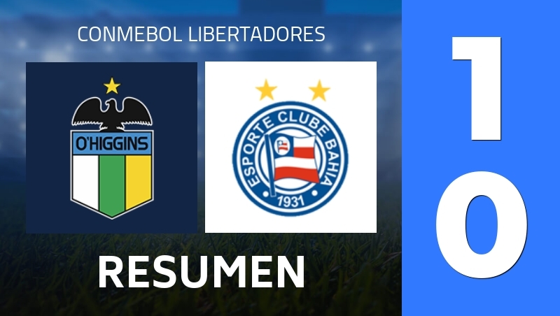 Resumen : CD O´Higgins - EC Bahia BA - CONMEBOL Libertadores 2026