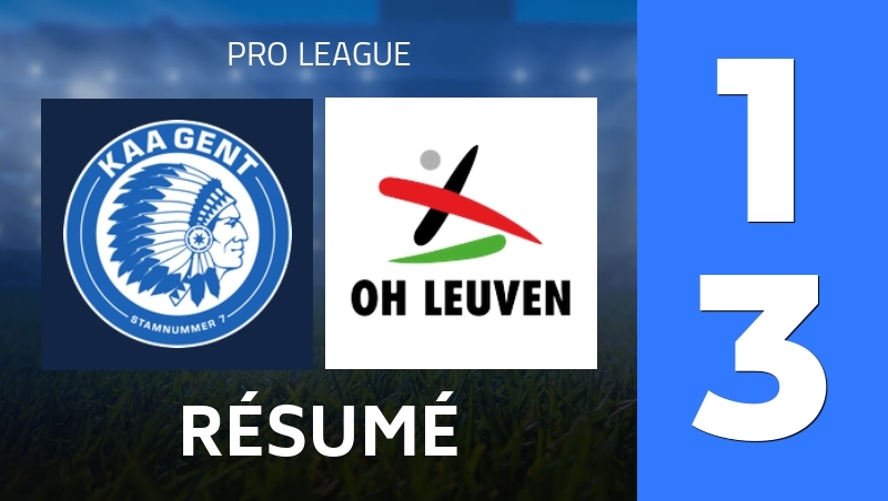 Résumé : KAA Gent - Oud-Heverlee Leuven - Pro League 25/26
