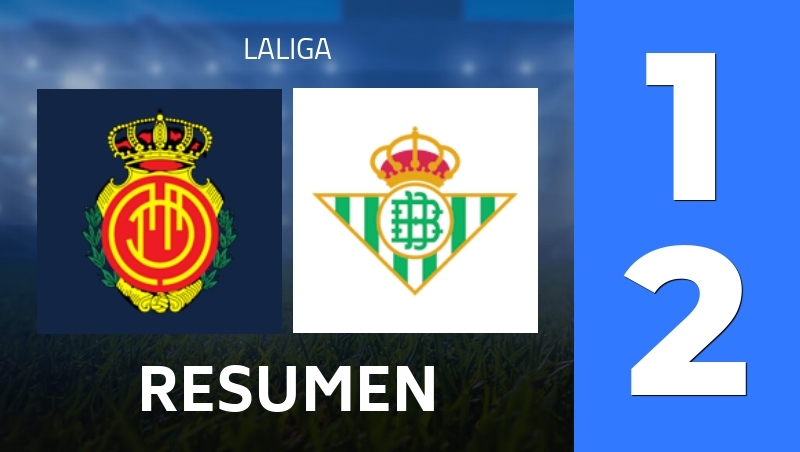 Resumen : RCD Mallorca - Real Betis Seville - LaLiga 25/26