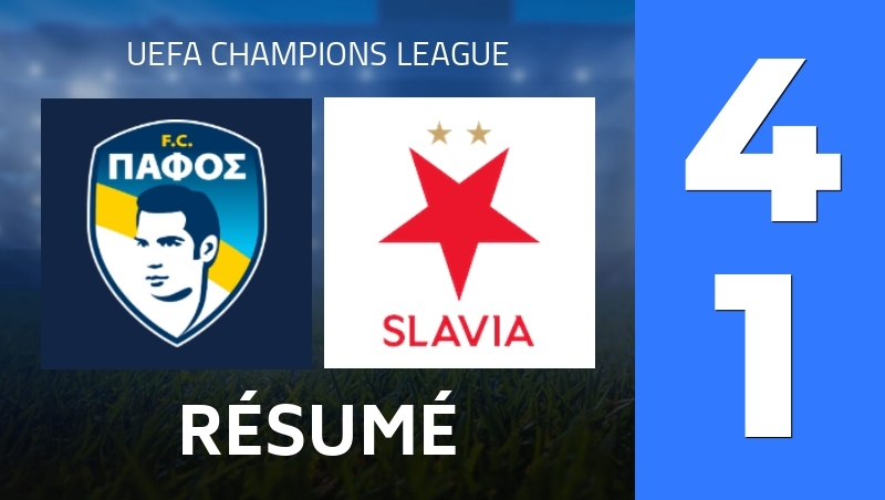 Résumé : Pafos FC - Slavia Prague - UEFA Champions League 25/26