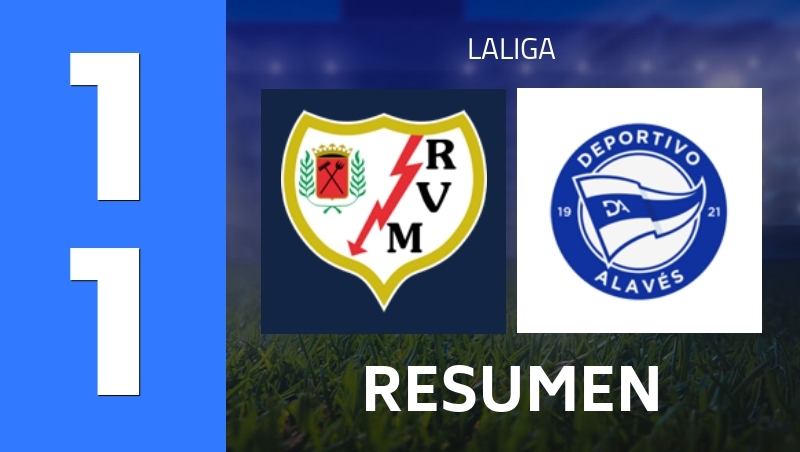 Resumen : Rayo Vallecano - Deportivo Alavés - LaLiga 26/27