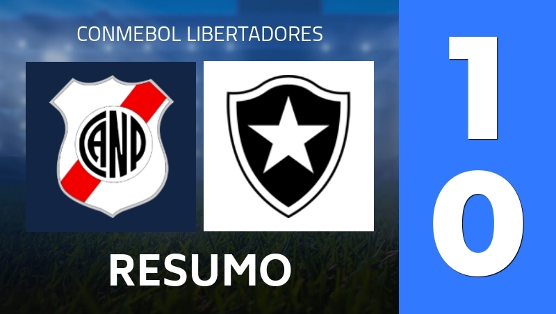 Resumo : CA Nacional Potosi - Botafogo FR RJ - CONMEBOL Libertadores 2026