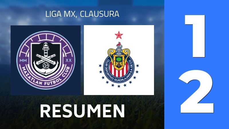 Resumen : Mazatlan FC - CD Guadalajara - Liga MX, Clausura 2026