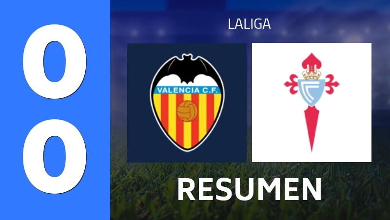 Resumen : Valencia CF - RC Celta de Vigo - LaLiga 26/27