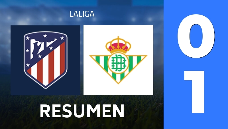 Resumen : Atletico Madrid - Real Betis Seville - LaLiga 25/26