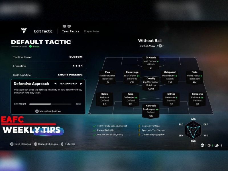 4141 Formation - FIFA