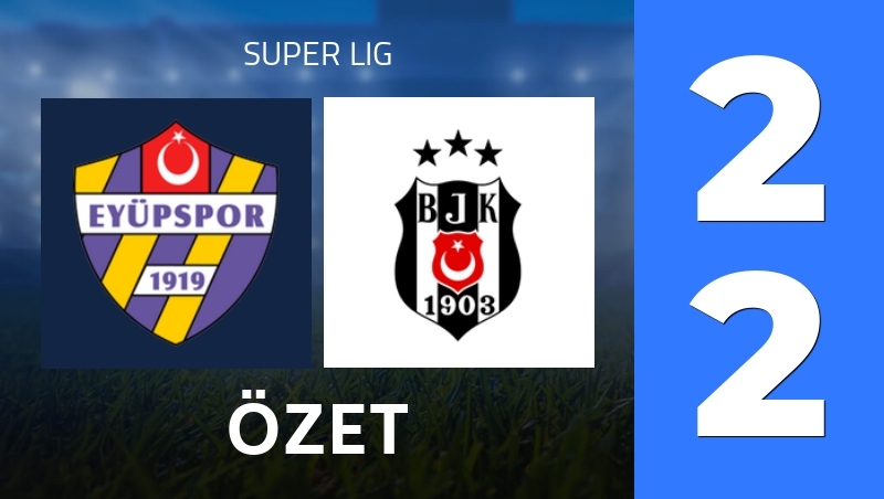Özet : Eyupspor - Besiktas Istanbul - Super Lig 25/26