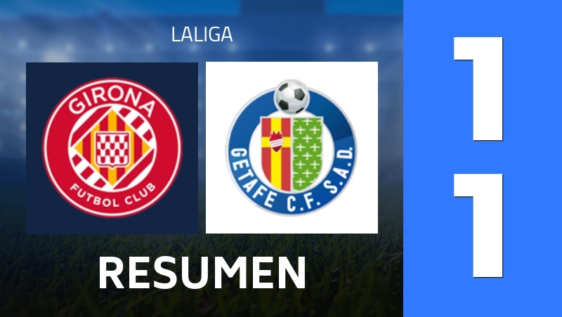 Resumen : Girona FC - Getafe CF - LaLiga 25/26