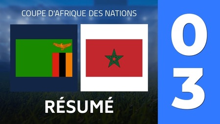 Résumé : Zambia - Morocco (0 - 3) - Score Final