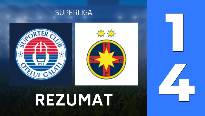 Rezumat : ASC Otelul Galati - Fotbal Club FCSB - Superliga 25/26