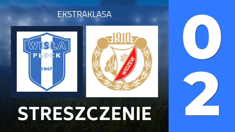 Streszczenie : Wisla Plock - Widzew Lodz - Ekstraklasa 25/26