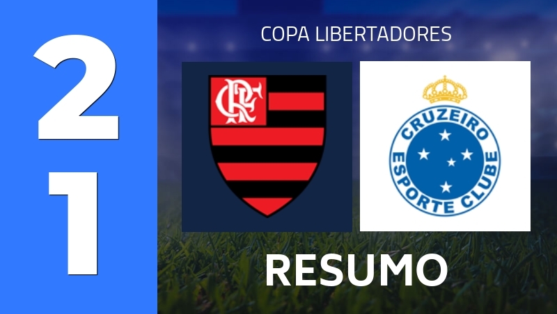 Resumen : CR Flamengo RJ - Cruzeiro MG - CONMEBOL Libertadores 2026