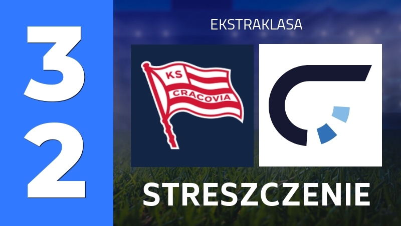 Streszczenie : MKS Cracovia Kraków - Wieczysta Krakow - Ekstraklasa 26/27