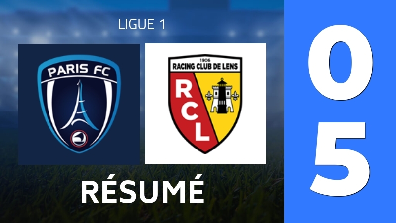 Résumé : Paris FC - Racing Club De Lens - Ligue 1 25/26