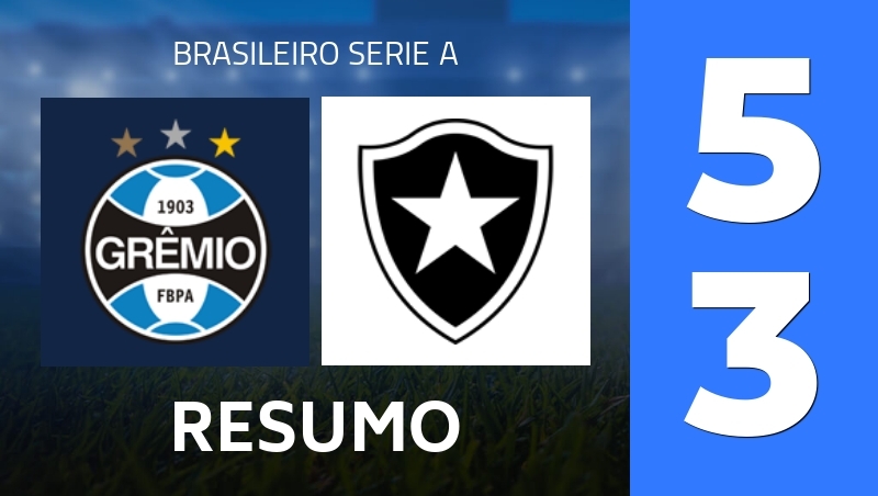 Resumo : Gremio FB Porto Alegrense RS - Botafogo FR RJ - Brasileiro Serie A 2026