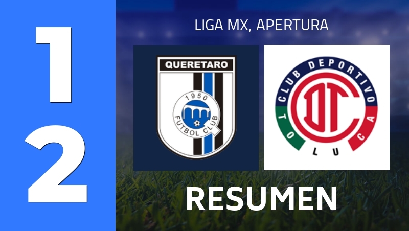 Resumen : Queretaro FC - Deportivo Toluca FC - Liga MX, Apertura 2026