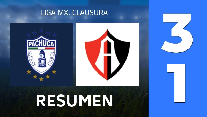 Resumen : CF Pachuca - Atlas FC - Liga MX, Clausura 2026