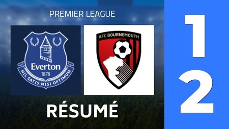 Résumé : Everton FC - AFC Bournemouth (1 - 2) - Score Final