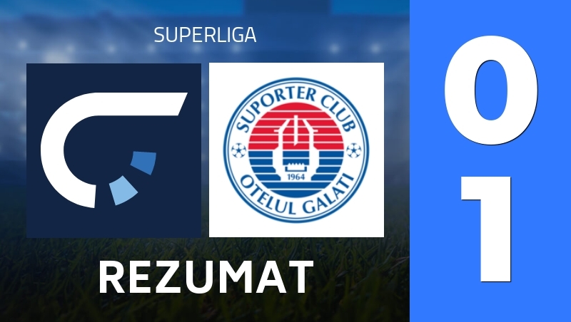 Rezumat : Metaloglobus Bucuresti - ASC Otelul Galati - Superliga 25/26