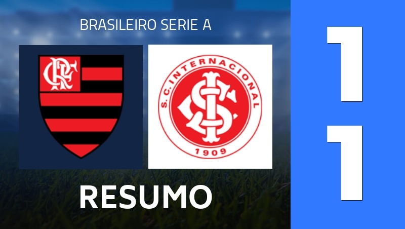 Resumo : CR Flamengo RJ - SC Internacional RS - Brasileiro Serie A 2026