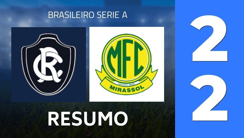 Resumo : Clube do Remo PA - Mirassol FC SP - Brasileiro Serie A 2026