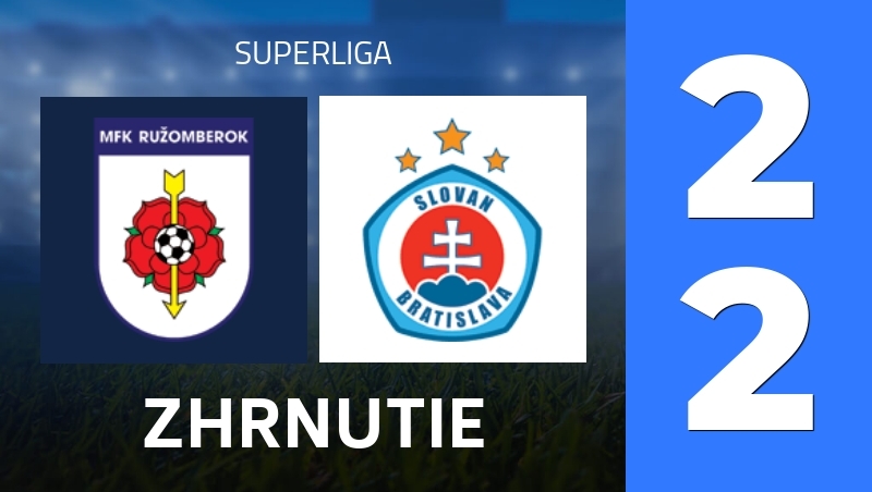 Zhrnutie : MFK Ruzomberok - SK Slovan Bratislava - Superliga 25/26