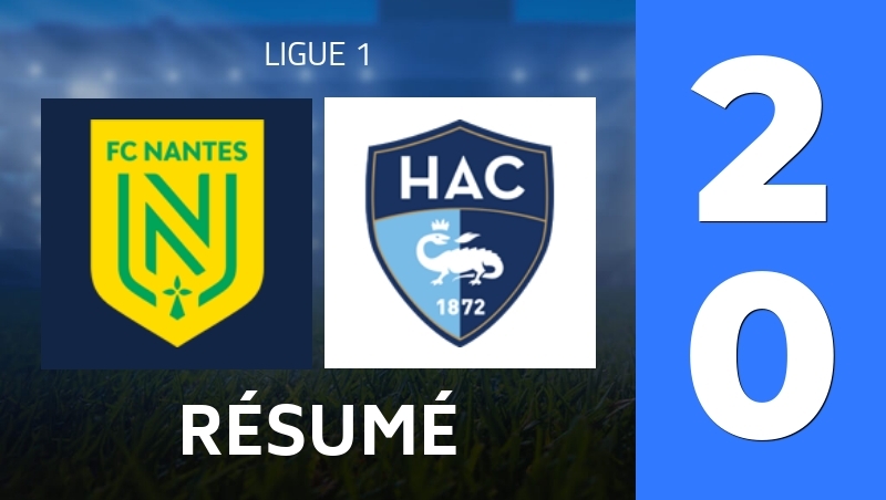 Résumé : FC Nantes - Le Havre AC - Ligue 1 25/26