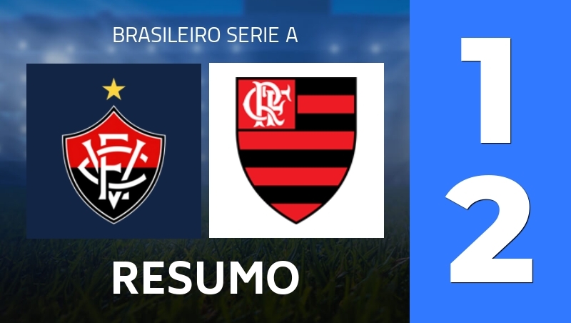 Resumo : EC Vitoria BA - CR Flamengo RJ - Brasileiro Serie A 2026